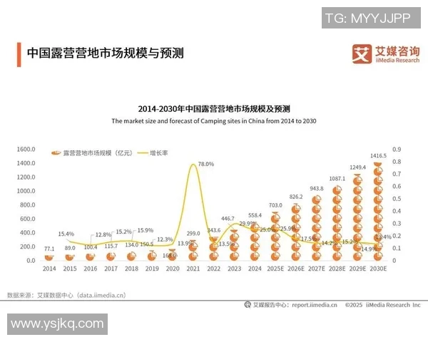 基于净水材料的创新应用与发展趋势分析 基于净水材料的创新应用与发展趋势分析