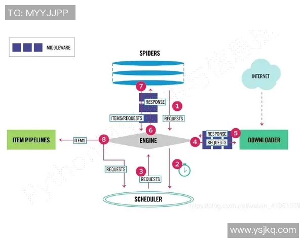 掌握V5控制打法的专业解析与实战技巧分享 掌握V5控制打法的专业解析与实战技巧分享