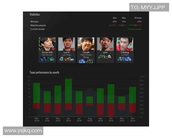 聚焦DOTA2赛事动态分析TES战队当前状态与未来展望
