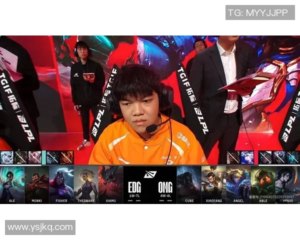 EDG在CSGO中的技术革新引发热议与讨论 EDG在CSGO中的技术革新引发热议与讨论