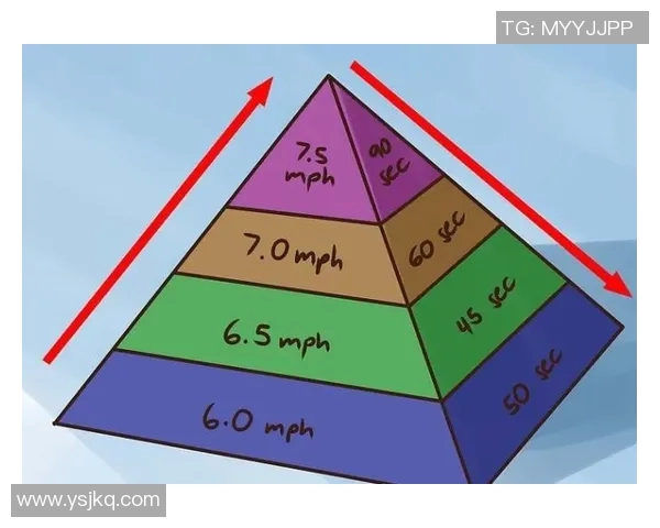 南京网球队耐力表现数据分析揭示训练效果与运动员潜力的关系