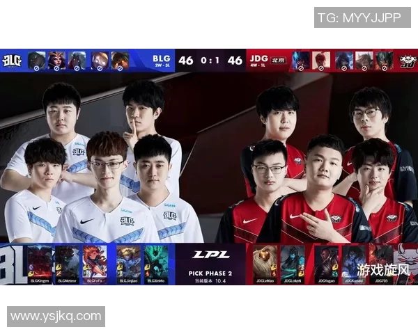 英雄联盟战术解析:BLG如何在逆境中实现精彩反击 英雄联盟战术解析:BLG如何在逆境中实现精彩反击