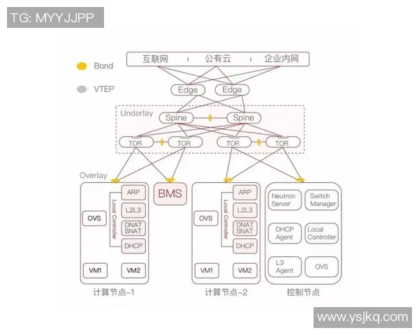 体育世界纵横:探索全球竞技场背后的传奇与未来发展趋势 体育世界纵横:探索全球竞技场背后的传奇与未来发展趋势