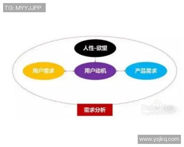 如何根据不同需求选择合适的游泳装备提升运动表现与舒适体验 如何根据不同需求选择合适的游泳装备提升运动表现与舒适体验
