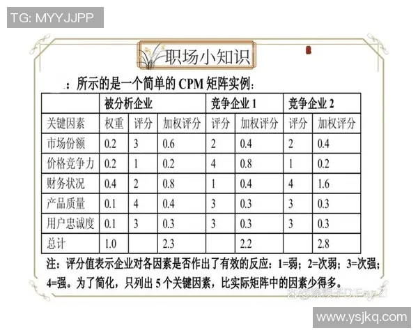 围绕对抗与冲突的本质探讨如何平衡竞争与合作的关系分析 围绕对抗与冲突的本质探讨如何平衡竞争与合作的关系分析