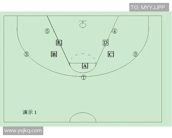 南京羽毛球队快攻战术分析及其在比赛中的成败得失探讨 南京羽毛球队快攻战术分析及其在比赛中的成败得失探讨